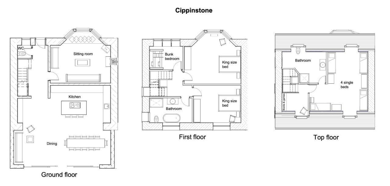 Cippinstone Villa Нюпорт Екстериор снимка